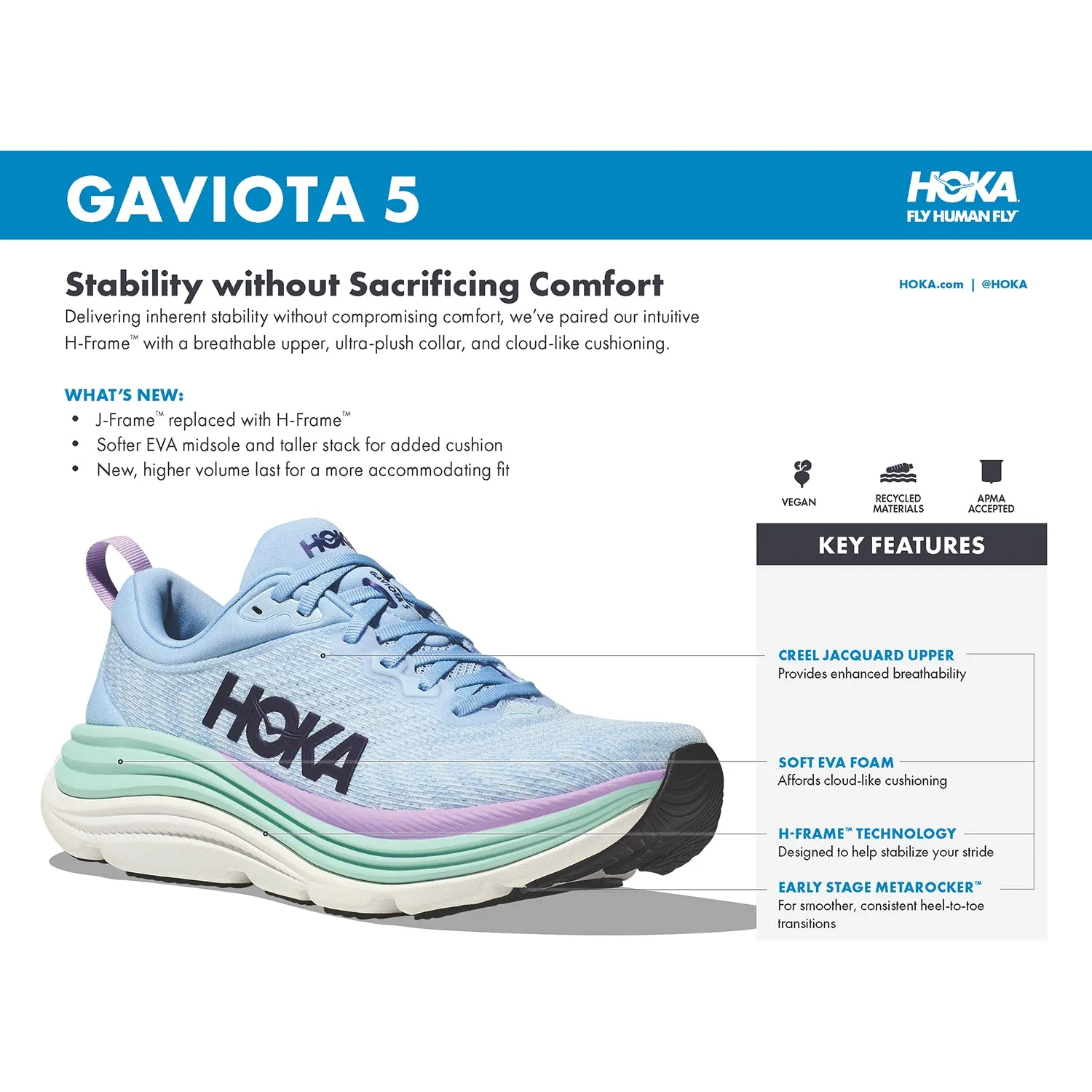 Women's Hoka Gaviota 5 Airy Blue/Sunlit Ocean Mesh